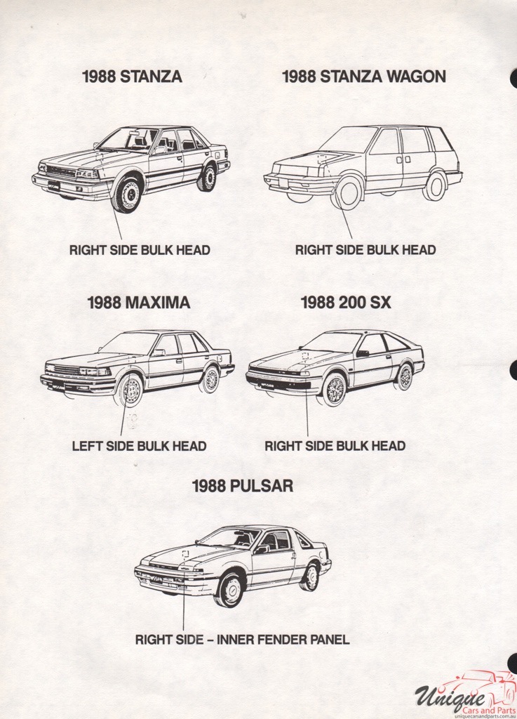 1988 Nissan Paint Charts DuPont 7